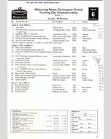 Entry List - MN GT Donington 1981
