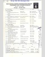 Entry List - MN GT Donington 1981