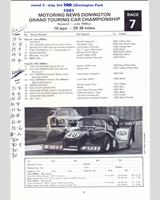 Entry List - MN GT Donington 1981