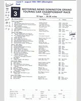 Entry List - MN GT Donington 1981