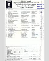 Entry List - MN GT Donington 1982