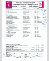 Entry List - MN GT Donington 1982