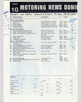 Entry List - MN GT Donington 1982