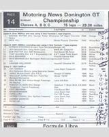 Entry List - MN GT Donington 1982