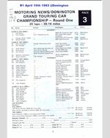 Entry List - MN GT Donington 1983