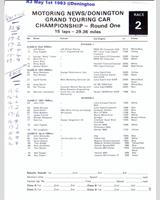 Entry List - MN GT Donington 1983