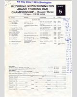 Entry List - MN GT Donington 1983
