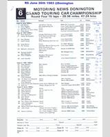 Entry List - MN GT Donington 1983