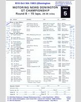 Entry List - MN GT Donington 1983