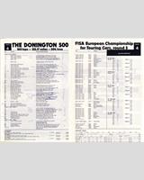 Entry List - Donington 500 Kilometres 1984