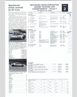 Entry List - MN GT Donington 1984