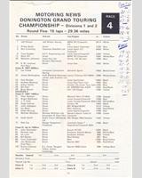 Entry List - MN GT Donington 1984