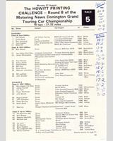 Entry List - MN GT Donington 1984