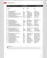 Entry List - Donington 1000 Kilometres 2006