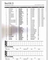 Entry List - International GT Open Donington 2009
