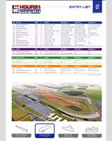 Entry List - Donington 6 Hours 2012