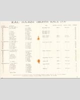 Entry List - Tourist Trophy 1950