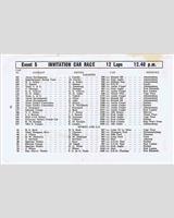 Entry List - East London [T/GT1.6] 1966