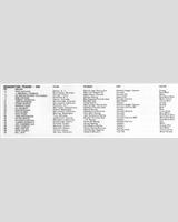 Entry List - Trans-Am Edmonton 1973