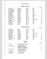 Entry List - Preliminary Elkhart Lake [Novice 1.5] 1950