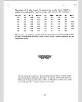 Track Map - Preliminary Elkhart Lake [Novice 1.5] 1950