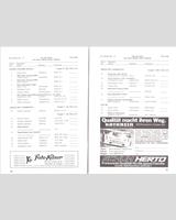 Entry List - Rennen Um den Preis von Herrn Oberst Dieter Klepzig 1983
