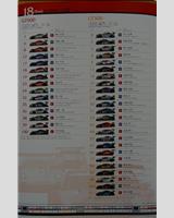 Entry List - Fuji Sprint Race 2 2012