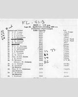 Entry List - NSCC Gamston [S+1.95] 1951