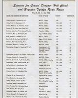 Entry List - Giants' Despair Hillclimb 1952