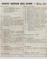 Entry List - Brynfan Tyddyn [Production MG] 1953