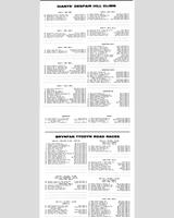 Entry List - Brynfan Tyddyn [Production MG] 1954