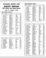 Entry List - Berwick - Class: FP 1959
