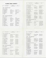 Entry List - Giro d'Italia 1974