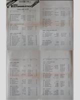 Entry List - Giro d'Italia 1980