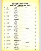 Entry List - SCCA National Golden Gate [S1.5] 1953