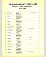 Entry List - SCCA National Golden Gate [S+1.5] 1953