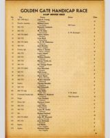 Entry List - Preliminary Golden Gate [Novice Handicap 1.5] 1953