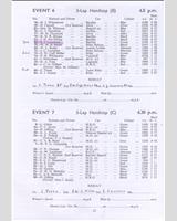 Entry List - BARC Goodwood National - Handicap Race B 1951