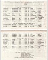 Entry List - Goodwood 9 Hours 1955