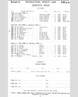 Entry List - Autosport Goodwood Easter [Production] 1956