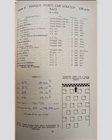 Entry List - BARC Goodwood [Marque] 1958