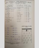 Entry List - Autosport Goodwood [Production] 1958