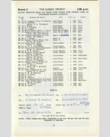 Entry List - Goodwood International - Sussex Trophy 1960