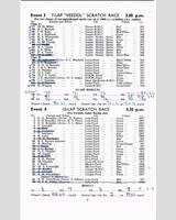 Entry List - BARC Goodwood [S1.0 OHV] 1962