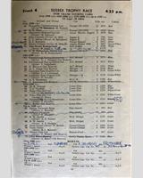 Entry List - Goodwood International - Sussex Trophy 1963