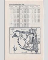 Track Map - Goodwood International - Sussex Trophy 1964