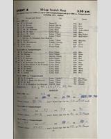 Entry List - BARC Goodwood [Sports] 1964