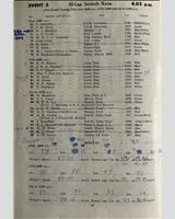 Entry List - BARC Goodwood [GT] 1964
