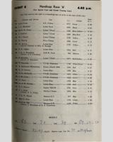 Entry List - BARC Goodwood [Handicap S/GT] 1964