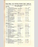 Entry List - Whitsun Trophy Goodwood 1964